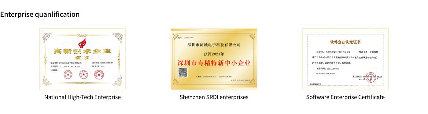  Enterprise Honors(图3)