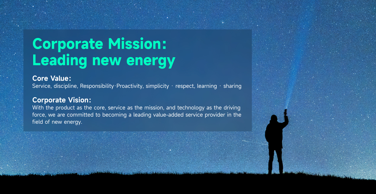  Enterprise Culture(图1)